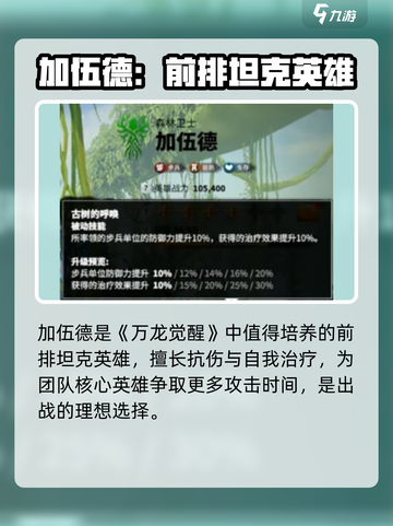 万龙觉醒加伍德天赋详细介绍介绍截图2