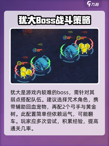 魔力宝贝复兴boss犹大怎么打介绍截图2