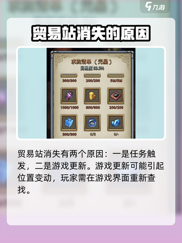 秩序新曙光贸易站消失真相🔥游戏党必看！截图2