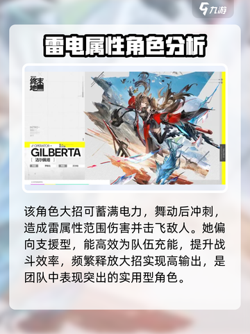 明日方舟终末地干员图鉴介绍截图3