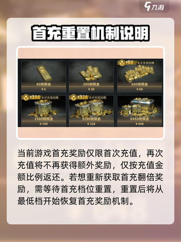 🎮萤火突击首充重置？官方最新说明来了！截图2