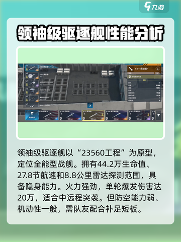 现代战舰🔥领袖级驱逐舰获取攻略⚡截图2