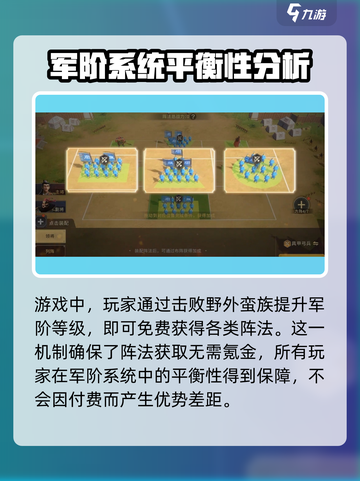 偃武布阵系统怎么玩介绍截图4