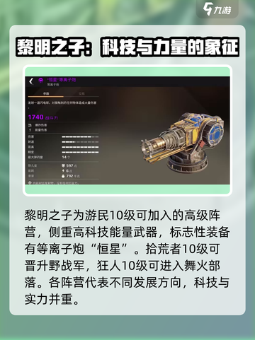 创世战车黎明之子阵营🔥超强解析，玩转游戏就靠它！截图2
