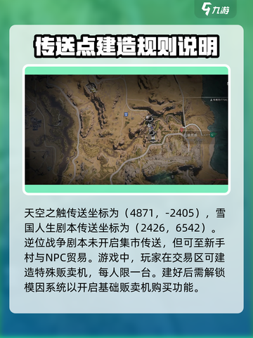 七日世界收成者集市传送点如何开启介绍截图3