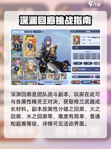 剑与骑士团深渊回廊怎么打介绍截图2