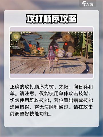 无限暖暖🔥银夜莺之哨净化攻略🌟截图3