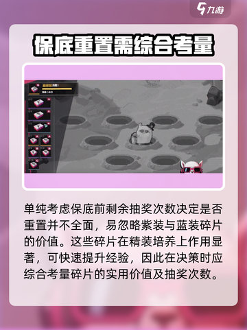 七日世界💥异位面军械库重置时间大揭秘⏰截图2