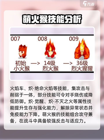 赛尔号巅峰之战萌火猴怎么玩介绍截图3