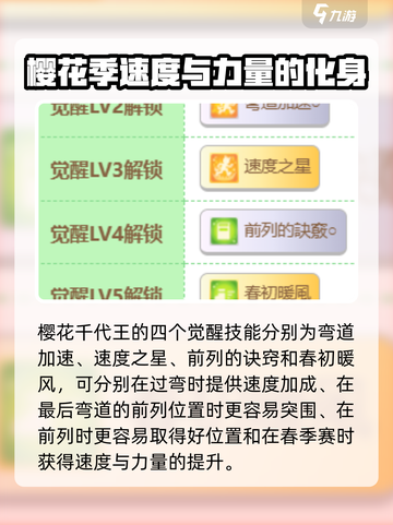 闪耀优俊少女樱花千代王强吗介绍截图4