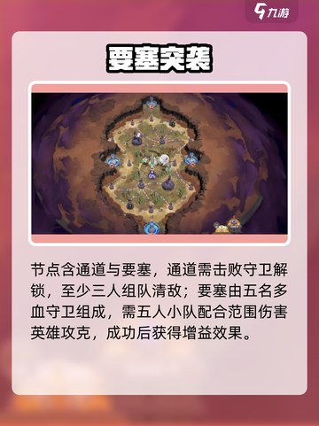 🔥剑与远征2战斗演习揭秘！💥截图3