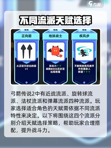 弓箭传说2天赋选择🔥游戏高手必看！🎉截图2