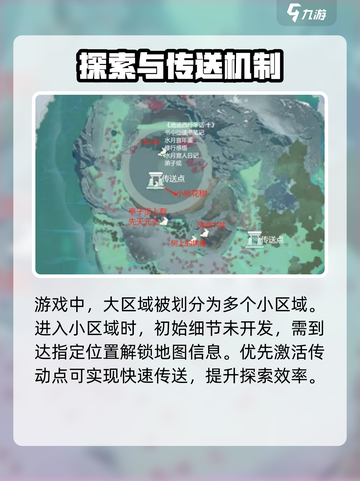 仙剑世界地图玩法介绍介绍截图4