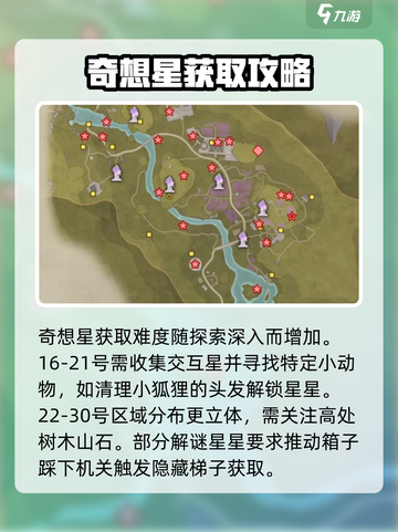 无限暖暖🔥微风绿野奇想星位置全攻略🌟截图4