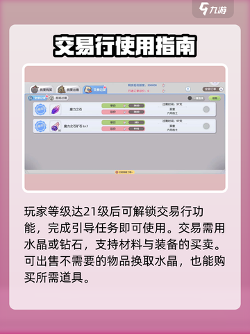 仙境传说RO新启航交易行怎么玩介绍截图2