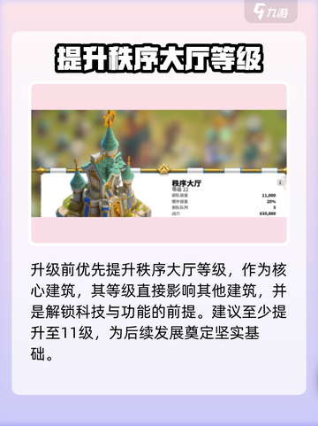 万龙觉醒升级顺序🔥游戏新手必看！截图2
