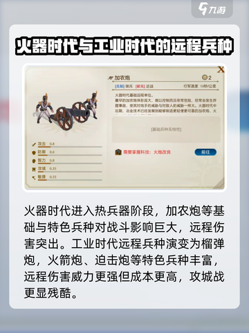 世界启元🔥远程兵种类大揭秘！玩转游戏必备✨截图4