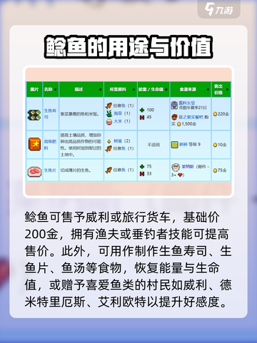星露谷物语钓鲶鱼🔥最佳地点大揭秘！🐟截图4