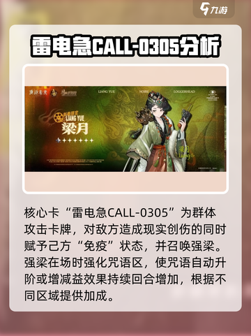 重返未来1999梁月怎么样介绍截图2