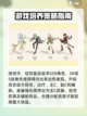 云海之下新手前期攻略详解介绍截图2