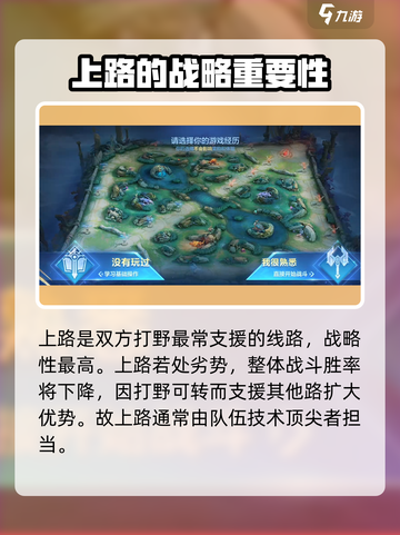 决胜巅峰🔥新人必看！游戏玩法全揭秘🎮截图3