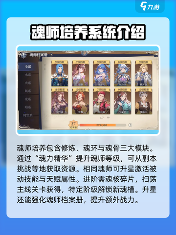 斗罗大陆：逆转时空魂师养成秘籍🔥超详细攻略🎉截图2