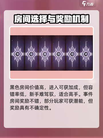 苍翼混沌效应房间选择全攻略🔥带你快速上手🎮截图3