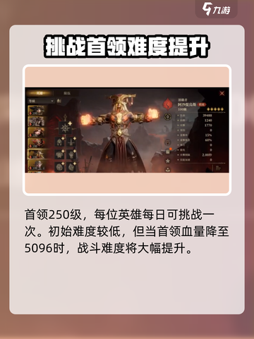 龙息神寂阿沙提乌斯怎么打介绍截图2