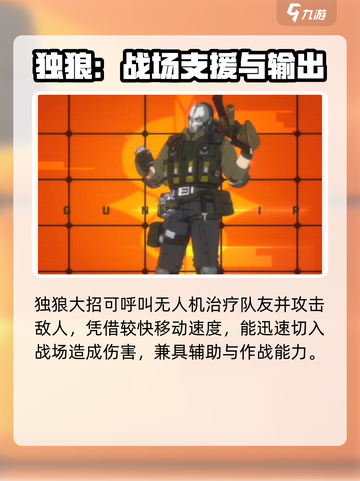 王牌战士2独狼怎么样介绍截图3