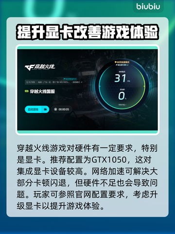 CF闪退到桌面？这个问题🔥这样解决！游戏技巧⚡截图5