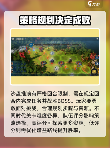 世界启元沙盘推演🔥超详细过程解析，玩转游戏就靠它！截图3