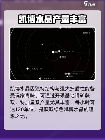 秩序新曙光🔥凯博水晶作用全解析💎截图3