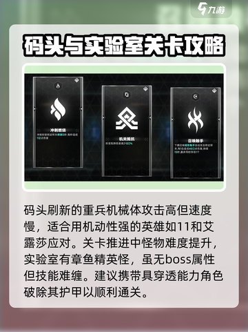 苍翼混沌效应有多少关介绍截图3