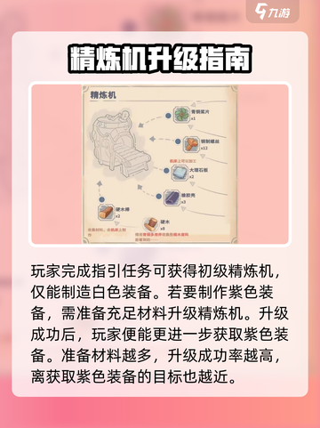 沙石镇时光🔥装备升紫攻略🌟快速制作紫色装备！截图2