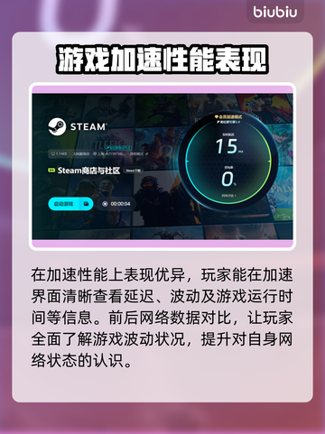 游戏加速器免费推荐，玩转全球游戏⚡🔥截图6