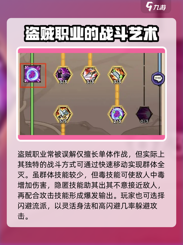 英雄冒险团：盗贼玩法大揭秘💥🔥截图2