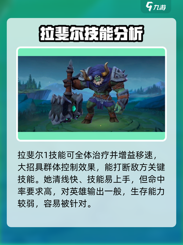 决胜巅峰t0辅助推荐​介绍截图8