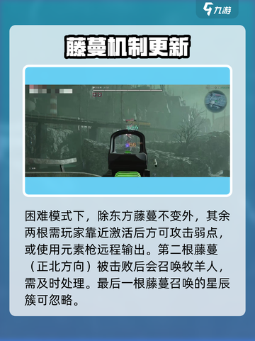 💥《七日世界》爆破手模组位置全攻略！🎮截图4