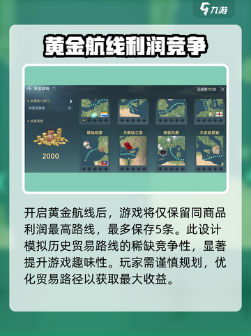 大航海时代传说黄金航线介绍介绍截图3
