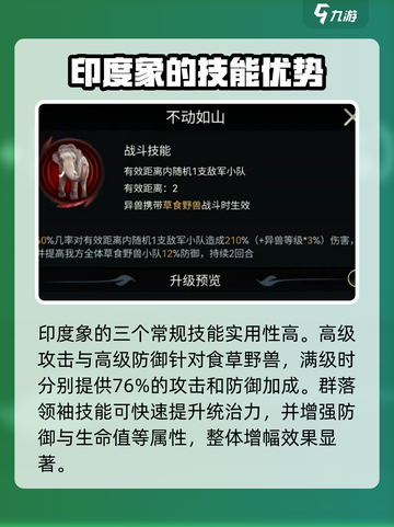 野兽领主新世界💥印度象技能强度分析🐘截图3