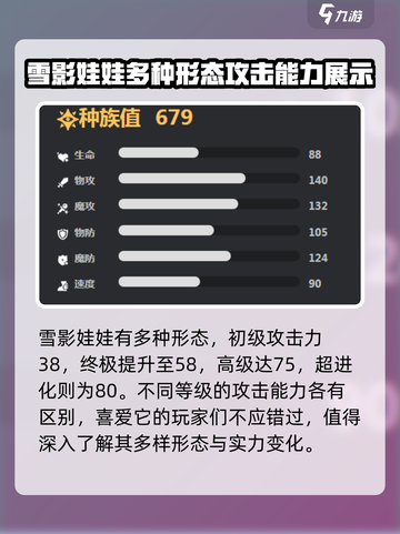 洛克王国手游🔥雪影娃娃超强解析💎截图4