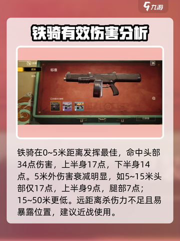 王牌战士2铁骑好用吗介绍截图3