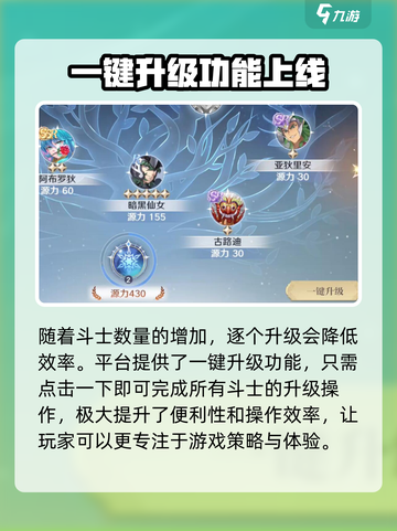 圣斗士星矢重生2世界树功能介绍介绍截图6