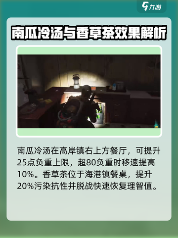 七日世界恢复类食谱组合有哪些介绍截图3