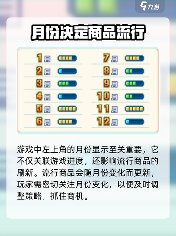 创意蛋糕店每个月流行的东西有哪些介绍截图2