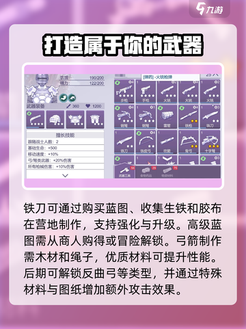 阿瑞斯病毒2武器组装方法有哪些介绍截图3