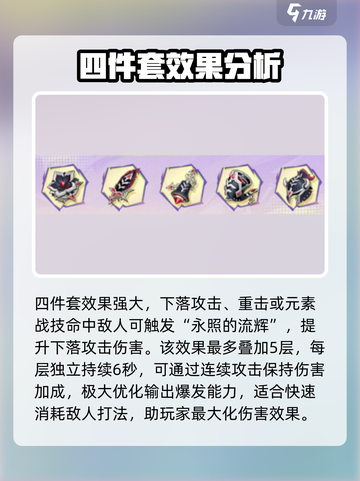 原神5.5新圣遗物介绍介绍截图3