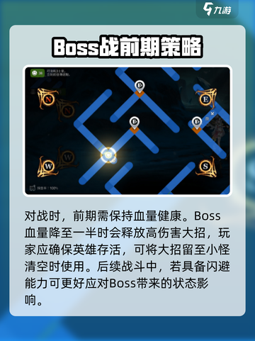 第七史诗🔥尼克斯特的圣所通关秘籍🌟截图4