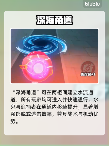 蛋仔派对伊文水鬼技能炸裂🔥截图3