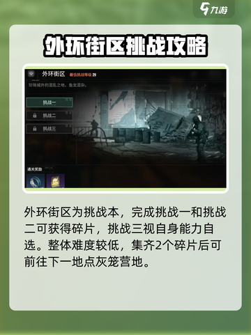 破碎之地秘境4🔥超简单开启方法_GameOver截图3
